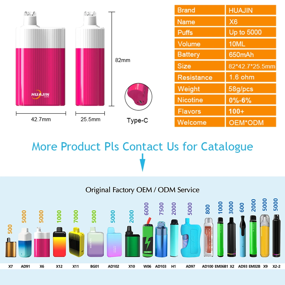 OEM Pod System Disposable Vape Pen E Juice Prefilled Pods Mesh Coil Wholesale Electronic Market